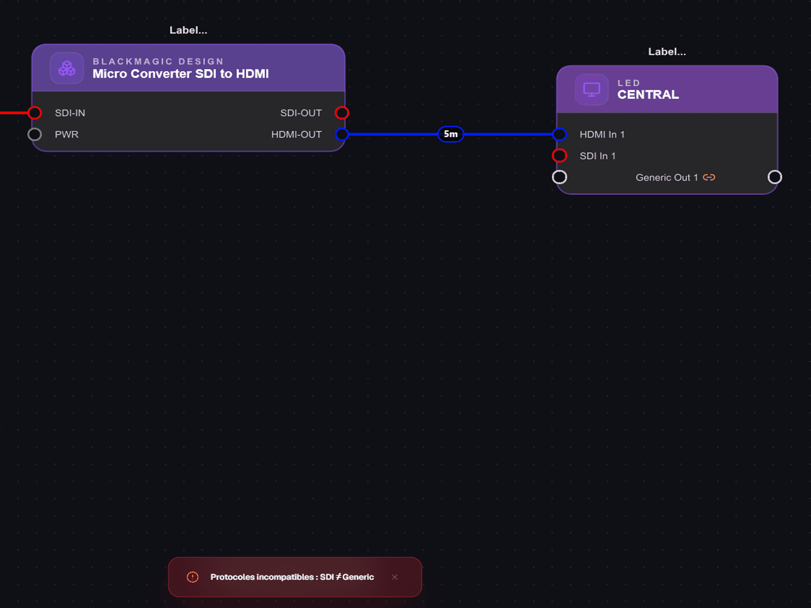 Validation de compatibilité des signaux sur le canvas Synodz